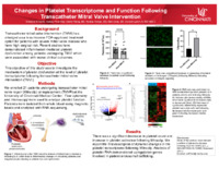 Poster of images, text, figures submitted by the student.